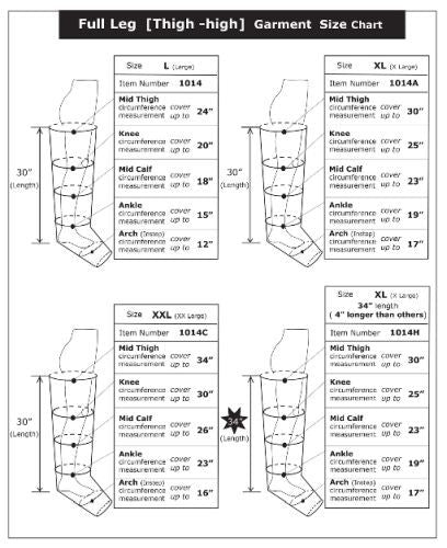 Lymphedema Garment XL Full Leg Single 30